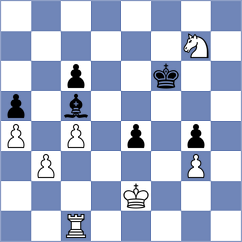 Simwaba - Nagib Tanyous (Chess.com INT, 2020)