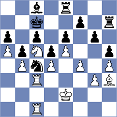 Karthik - Dai (Chess.com INT, 2020)