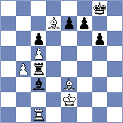 Rakhmanov - Iskusnyh (chess.com INT, 2021)