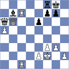 Rasulov - Devaev (Chess.com INT, 2021)