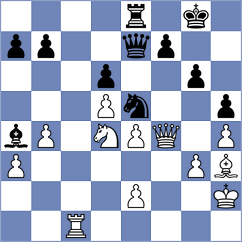 Stark - Morefield (chess.com INT, 2023)