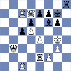 Rizzo - Schwabeneder (chess.com INT, 2023)