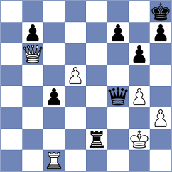 Marcziter - Fiorito (chess.com INT, 2024)