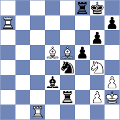 Gaikwad - Kostiukov (chess.com INT, 2023)