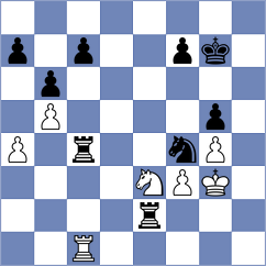 Gulamirian - Kahlert (chess.com INT, 2023)