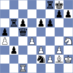 Dragomirescu - Stankovic (chess.com INT, 2023)