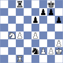 Le - Harikrishna (chess24.com INT, 2021)