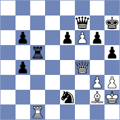 Srihari - Pranesh (chess.com INT, 2024)