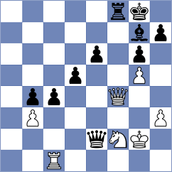 Rychkov - Sadhwani (chess.com INT, 2023)