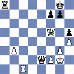 Zhigalko - Skatchkov (chess.com INT, 2024)