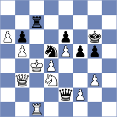 Ivanov - Scherbinin (Chess.com INT, 2021)