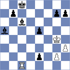 Varela La Madrid - Nguyen (chess.com INT, 2021)