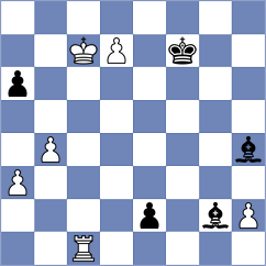 Lesbekova - Sai (chess.com INT, 2024)
