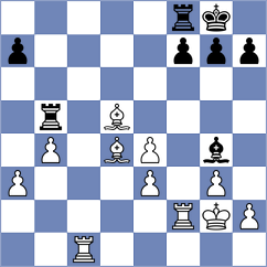 Chakkoli - Aathresh (Chess.com INT, 2021)