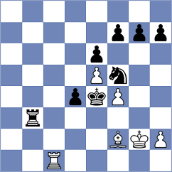 Manukyan - Ivic (chess.com INT, 2023)