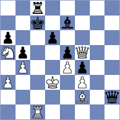 P. Komal Kishore - Antonova (chess.com INT, 2024)