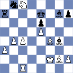 Nilsen - Perez de Miguel (chess.com INT, 2023)