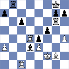 Gomes - Da Silva Junior (Chess.com INT, 2020)