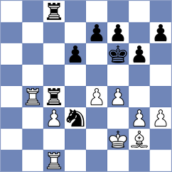 AKINSEYE - Makaraci (chess.com INT, 2024)