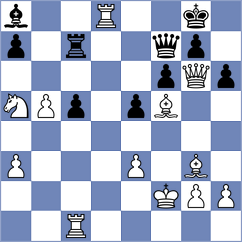 Joie - Aung Thant Zin (chess.com INT, 2024)