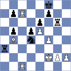 Keleberda - Kaganskiy (chess.com INT, 2023)