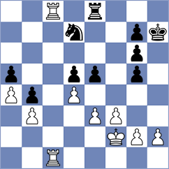 Lashkin - Awatramani (Chess.com INT, 2021)
