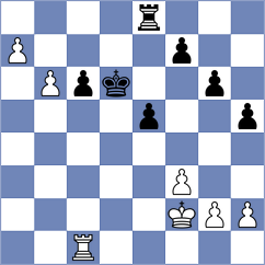 Salik - Ippolito (chess.com INT, 2020)