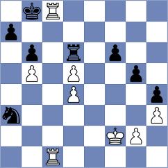 Sanal - Pliukha (chess.com INT, 2024)