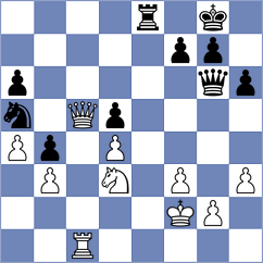 Barus - Dew (chess.com INT, 2022)