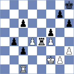 Bogantes Robleto - Subbarao (Chess.com INT, 2021)