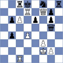 Norowitz - Gorozhanin (Chess.com INT, 2017)