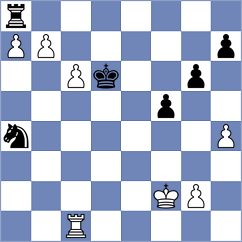 Kejzar - Bazilius (chess.com INT, 2023)
