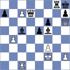 Fernandez Siles - Geivondian (chess.com INT, 2023)