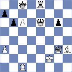 Hess - Souleidis (chess.com INT, 2022)