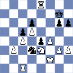 Oliveira - Ozdemir (chess.com INT, 2023)