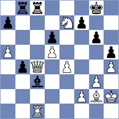 Garv - Golsta (chess.com INT, 2022)