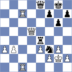 Hros - Feliz (chess.com INT, 2024)