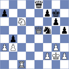 Spitzl - Szente Varga (chess.com INT, 2024)