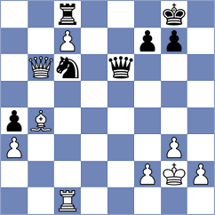 Sisabayev - Zaragatski (chess.com INT, 2023)