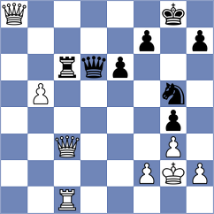 Arutinian - Moaataz (chess.com INT, 2022)
