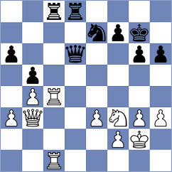 Zhong - Musovic (chess.com INT, 2023)