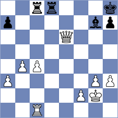 Torres - Melamed (chess.com INT, 2024)