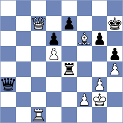 Halkias - Novosel (chess.com INT, 2024)