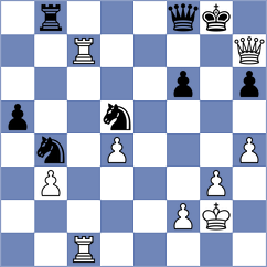 Nikologorskiy - Harris (chess.com INT, 2023)