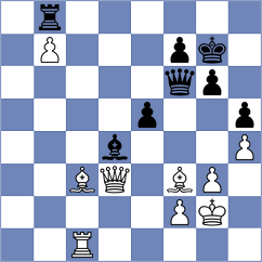 Mishra - Iturrizaga Bonelli (chess.com INT, 2024)