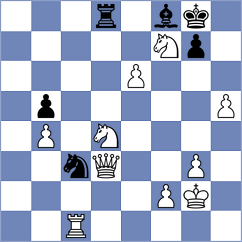 Pinero - Wong (chess.com INT, 2023)