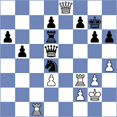 Jain - Kadam (chess.com INT, 2021)
