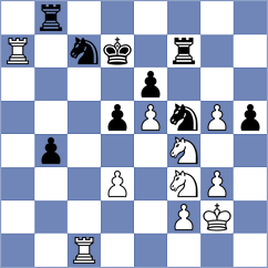 Martinez Alcantara - Macovei (chess.com INT, 2024)