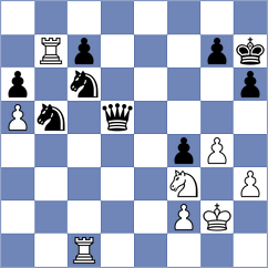 Vidit - Kravtsiv (chess.com INT, 2023)