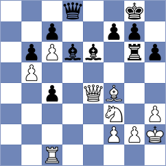 Sarkar - Mejias Nunez (chess.com INT, 2023)
